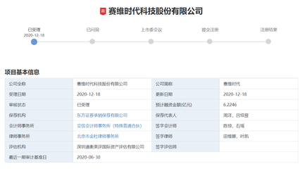 跨境電商賽維時(shí)代創(chuàng)業(yè)板IPO 海外政策風(fēng)云下的上市博弈