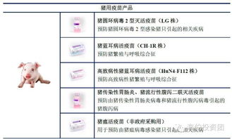 深度研讀海利生物招股說明書 獸用生物制品企業的投資價值解析
